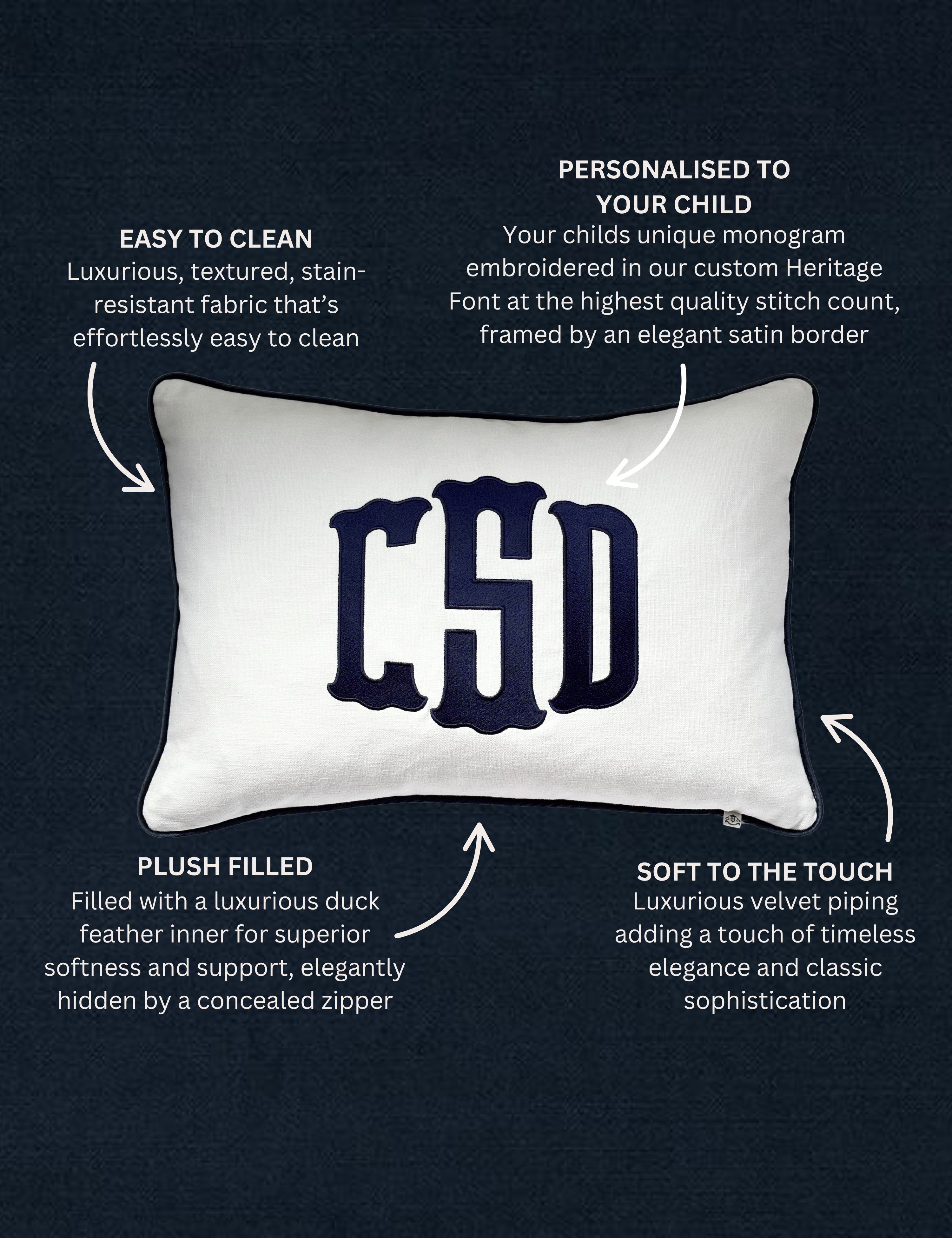 Heritage Monogram Cushion, Royale